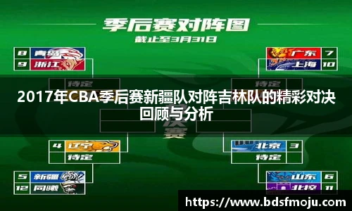 2017年CBA季后赛新疆队对阵吉林队的精彩对决回顾与分析